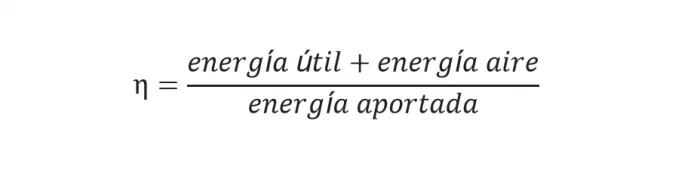 Energia util