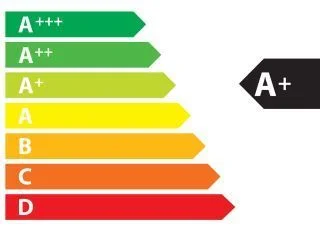 etiqueta energética